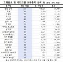 애플의원 이미지