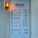 화순온천 | 화순온천 여행 아쿠아나 야외워터파크 준비물 후기