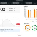 강서영어센터 이미지