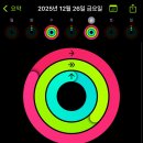 투엔지 헬스장 | 하늘도시헬스장 오션뷰유산소존과 개별샤워실 투엔지 헬스PT후기 완전추천