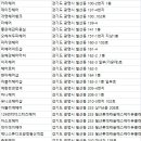 정아헤어샵머릿결사랑광명1호점 | 철산동미용실