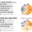 총신대 신대원 응시자 감소 추세 왜?… “교단 지도자 부정적 모습 학교 이미지 하락에 영향” 이미지