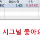 (주)서연탑메탈 네이버블로그