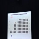 [블챌] 롯데시네마 수락산 4관 주차 정보 세상 참 예쁜 오드리 개봉일 내돈내산 감상후기