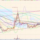 에스지메드 이미지