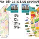센트럴파크스타힐스 2단지 경로당 네이버블로그