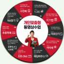 이태완영어스쿨학원 이미지