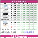 공콘택트렌즈 이미지