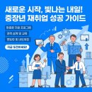 현진실업 노동조합 | 5060 중장년 재취업, 아직 늦지 않았습니다 (현실적인 구직 플랫폼 총정리)
