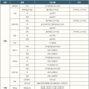 (주)범한종합건설 이미지