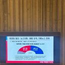 공작공방