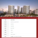 선운지구 이미지