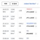 벌리로 49 네이버블로그