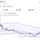 동운메딕스 이미지