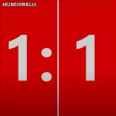 바디체인지 휘트니스 이미지