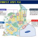 국제쇼핑타운상가 이미지