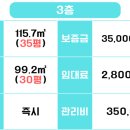 조광빌딩 이미지