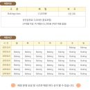 흥덕4로 15번길2 이미지