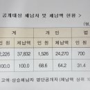 세무법인엠지 이미지