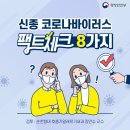 장안수약국 티스토리