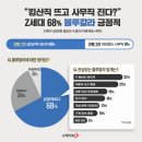 칼라세대