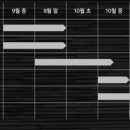 어반업사이클링협동조합