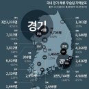 국내 이슬람의 중심 이태원 이슬람사원 재건축한다 이미지