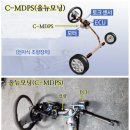 좋은정비 이미지