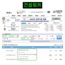 주식회사 케어닥 이미지