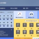 중소벤처경영지원단 이미지