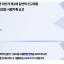 지방공기업평가원 | 2025년 하반기 지방공기업평가원 서류 및 필기 후기