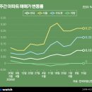 금탄