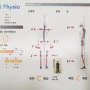 피지오 밸런스&필라 이미지