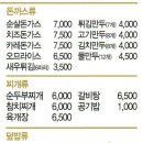 GS25 도안상대점 이미지