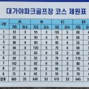 고령 대가야 파크골프장 36홀 이미지