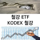 철강 ETF KODEX 철강 배당금 및 종목분석