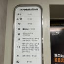 국민차 매매단지 이미지