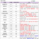 한화모터스 이미지