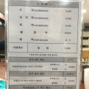 해돈복집 네이버블로그