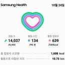 실음실벼베기사전준비만보인증걷기운동 14,037보10.78km 이미지