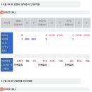 한진제일가스 이미지