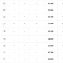 주안파크자이플래티넘 이미지