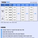 청풍리조트사우나 이미지