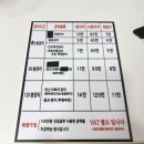 조이테라피 - 미추홀구 매소홀로 572 | [서울/낙성대] "조이약손" 낙성대 아로마테라피 봉천동 피부관리 하체관리 후기🫧