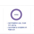 몸신한의원 이미지