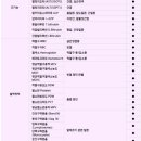 메디올의원 네이버블로그