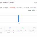 1호선 영대병원역 이미지