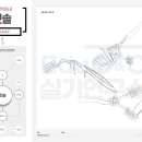 씨앤씨디자인연구소