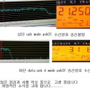 IFR 오엠 보세요 - K3 데이터통신 모드 이미지