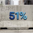 51%의 가능성 이미지